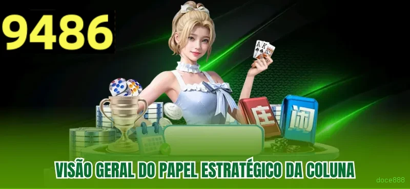 Segurança doce888 SSL
